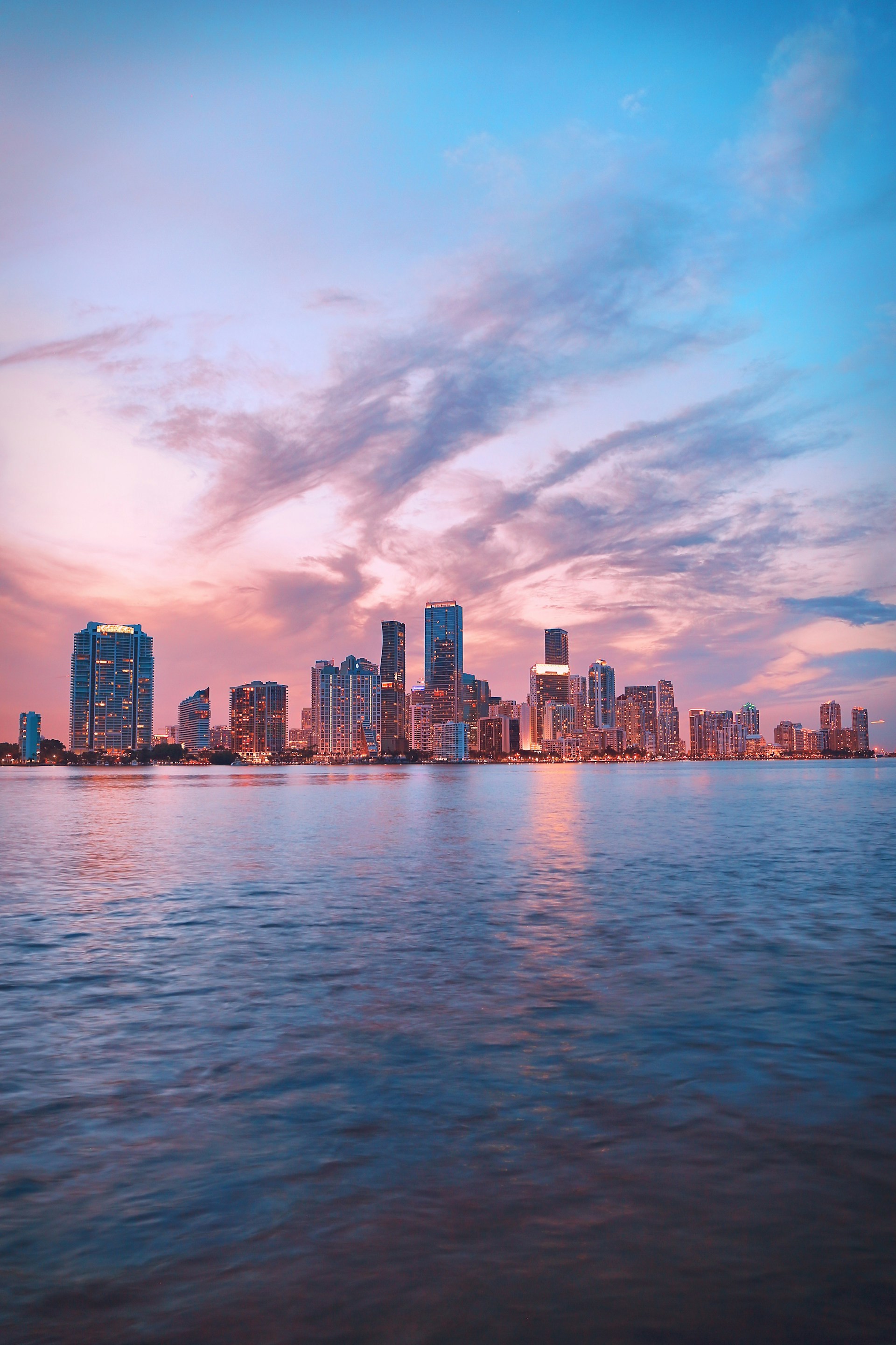 Florida Coastline and growth
